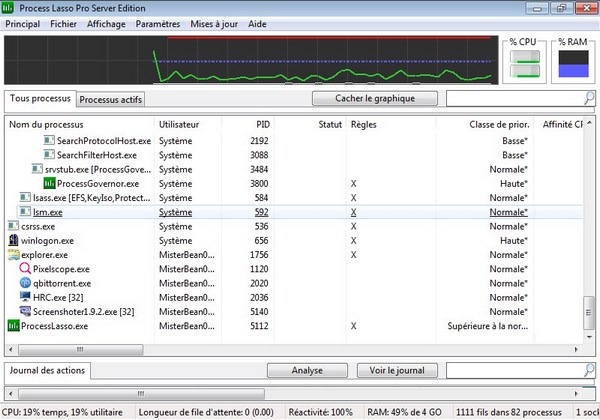 gktorrent Process Lasso 12.3.2.20 Server Multi Préactivé